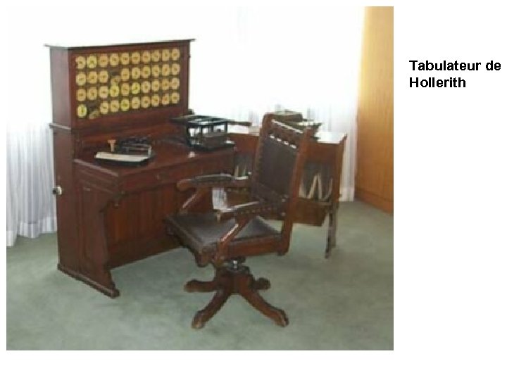 Tabulateur de Hollerith 
