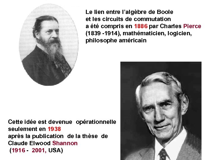 Le lien entre l’algèbre de Boole et les circuits de commutation a été compris