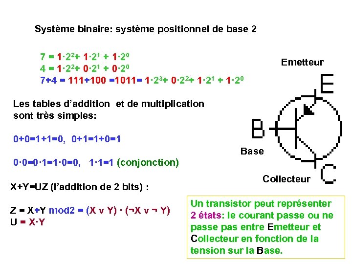Système binaire: système positionnel de base 2 7 = 1· 22+ 1· 21 +