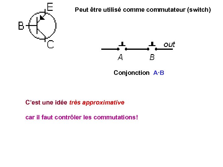 Peut être utilisé comme commutateur (switch) Conjonction A·B C’est une idée très approximative car