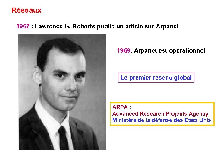 Réseaux 1967 : Lawrence G. Roberts publie un article sur Arpanet 1969: Arpanet est