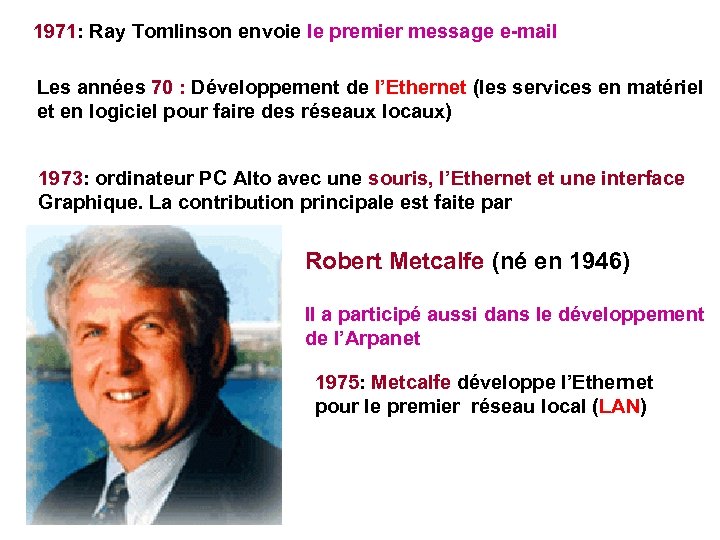 1971: Ray Tomlinson envoie le premier message e-mail Les années 70 : Développement de