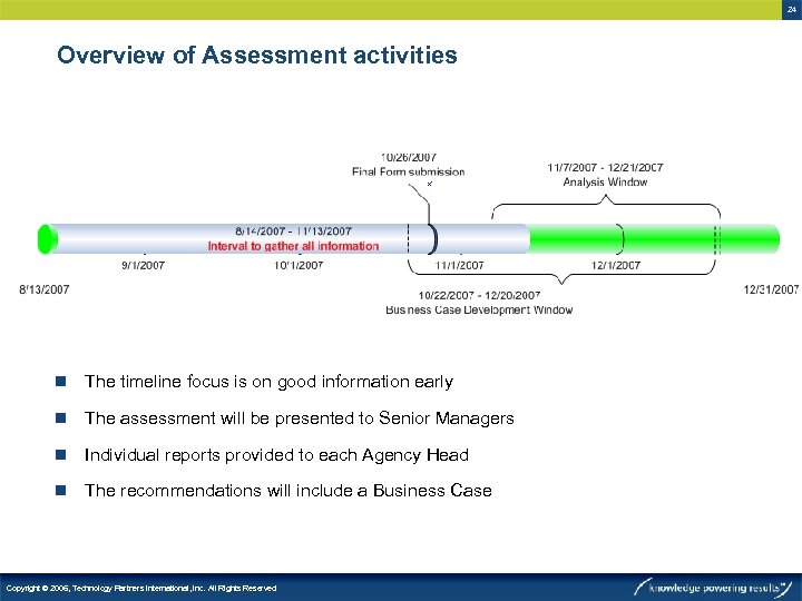 24 Overview of Assessment activities n The timeline focus is on good information early