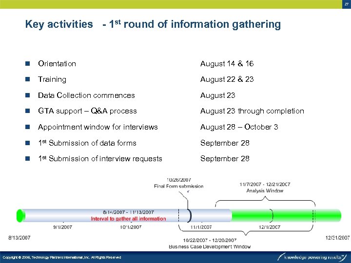 27 Key activities - 1 st round of information gathering n Orientation August 14