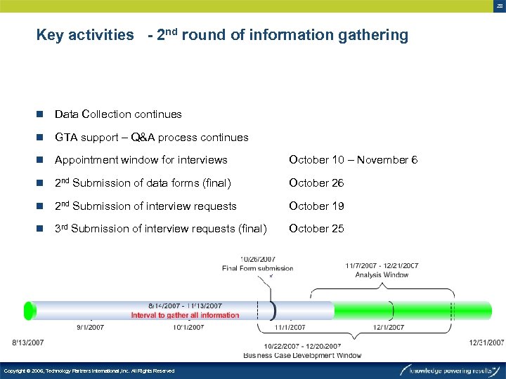 28 Key activities - 2 nd round of information gathering n Data Collection continues