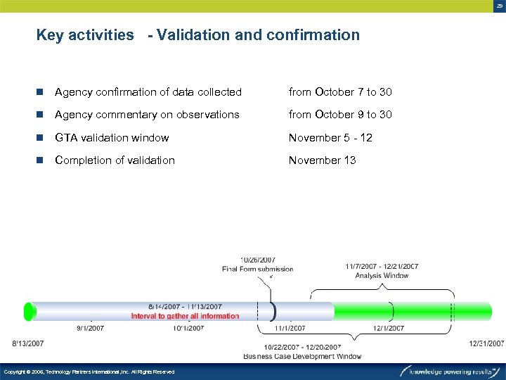 29 Key activities - Validation and confirmation n Agency confirmation of data collected from