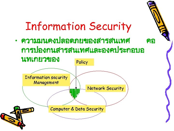 Information Security • ความมนคงปลอดภยของสารสนเทศ คอ การปองกนสารสนเทศและองคประกอบอ นทเกยวของ Policy Information security Management Network Security Computer