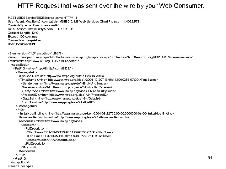 HTTP Request that was sent over the wire by your Web Consumer. POST /EIDEService.