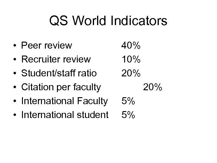 QS World Indicators • • • Peer review Recruiter review Student/staff ratio Citation per