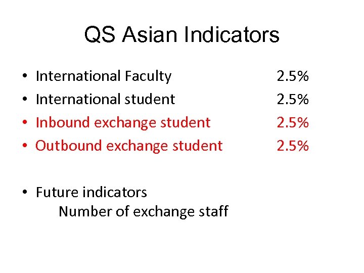 QS Asian Indicators • • International Faculty International student Inbound exchange student Outbound exchange