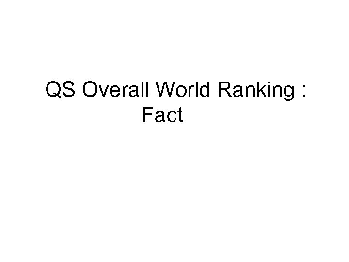 QS Overall World Ranking : Fact 