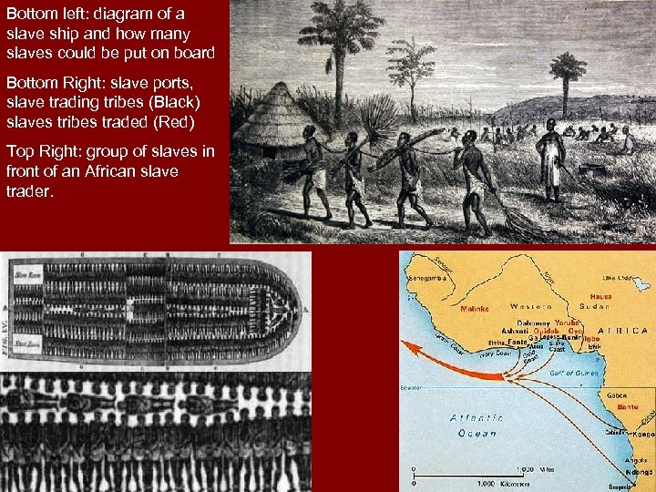 Bottom left: diagram of a slave ship and how many slaves could be put