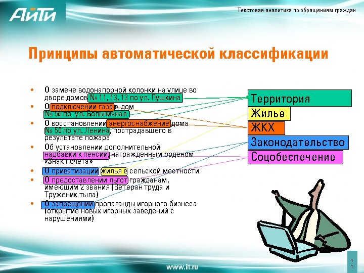 Текстовая аналитика по обращениям граждан Принципы автоматической классификации • • О замене водонапорной колонки