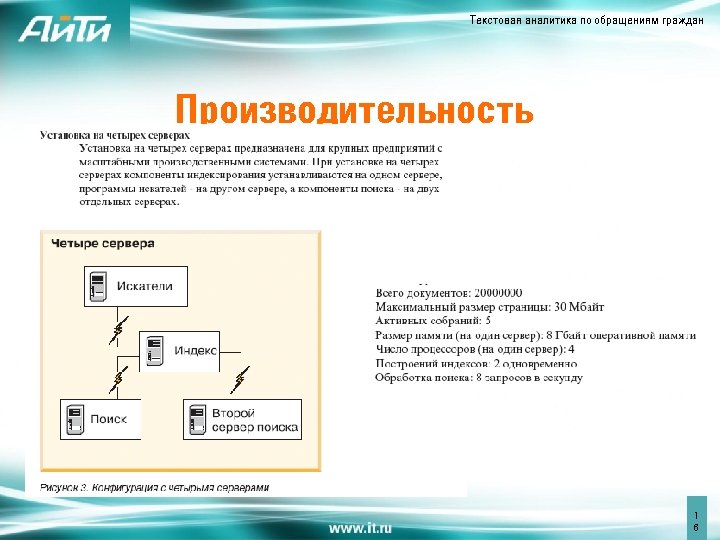 Текстовая аналитика по обращениям граждан Производительность 1 6 