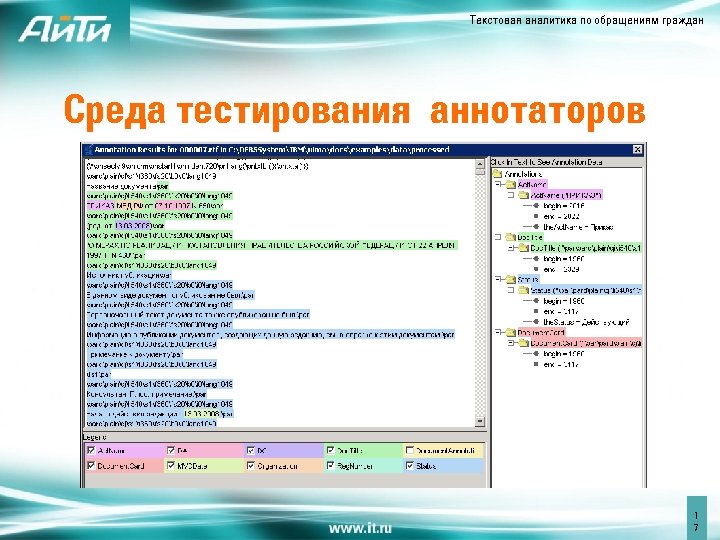 Текстовая аналитика по обращениям граждан Среда тестирования аннотаторов 1 7 