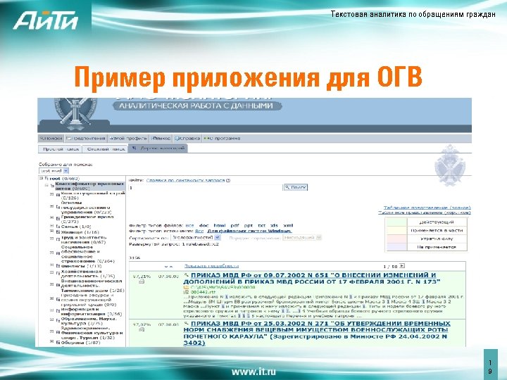 Текстовая аналитика по обращениям граждан Пример приложения для ОГВ 1 9 