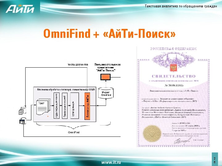 Ооо новый ай ти проект