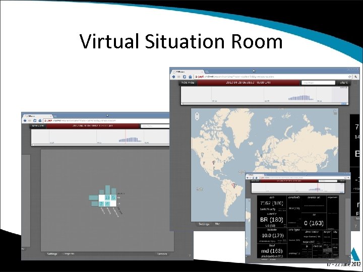 Virtual Situation Room 