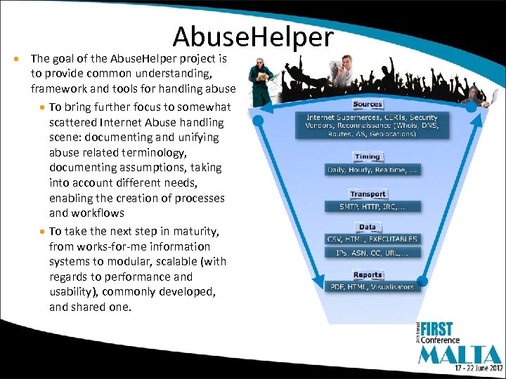 Abuse. Helper • The goal of the Abuse. Helper project is to provide common