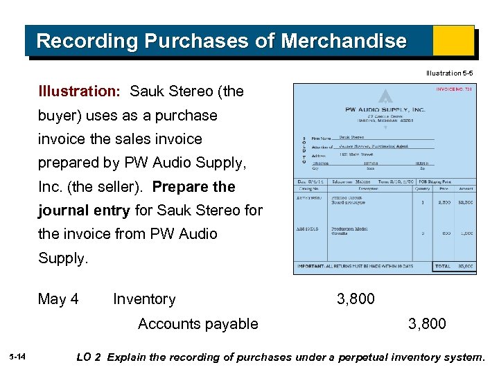 Recording Purchases of Merchandise Illustration 5 -5 Illustration: Sauk Stereo (the buyer) uses as