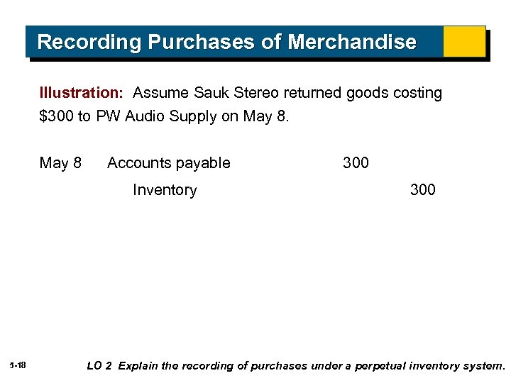 Recording Purchases of Merchandise Illustration: Assume Sauk Stereo returned goods costing $300 to PW