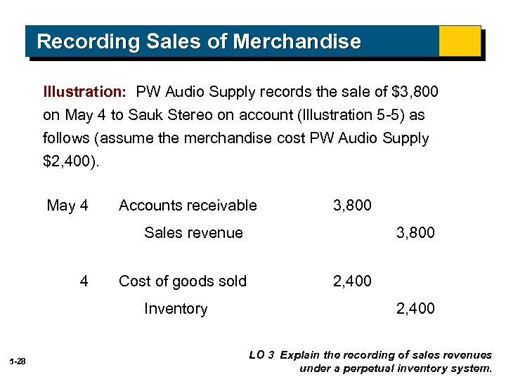 Recording Sales of Merchandise Illustration: PW Audio Supply records the sale of $3, 800