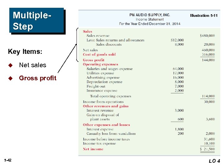 Multiple. Step Illustration 5 -11 Key Items: u Net sales u Gross profit 5