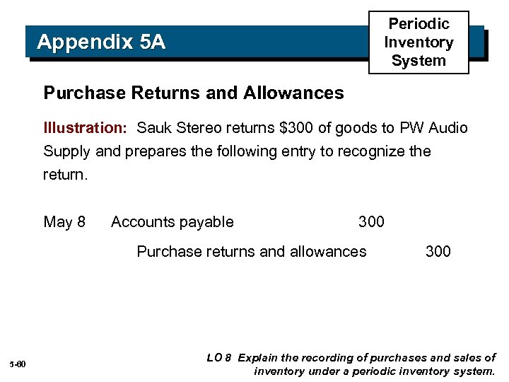 Periodic Inventory System Appendix 5 A Purchase Returns and Allowances Illustration: Sauk Stereo returns