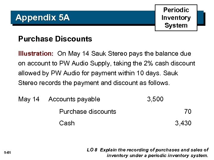 Periodic Inventory System Appendix 5 A Purchase Discounts Illustration: On May 14 Sauk Stereo