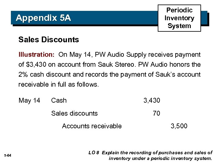 Periodic Inventory System Appendix 5 A Sales Discounts Illustration: On May 14, PW Audio