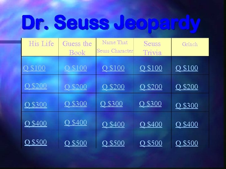 Dr. Seuss Jeopardy His Life Guess the Book Q $100 Name That Grinch Seuss