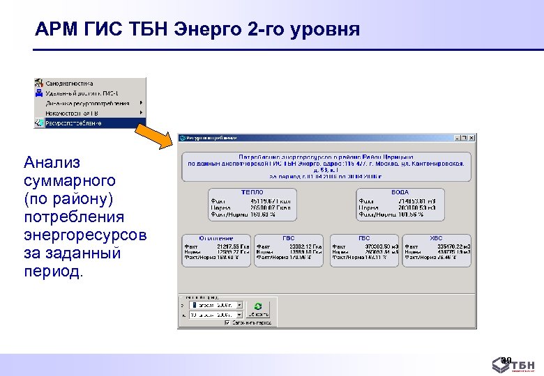 АРМ ГИС ТБН Энерго 2 -го уровня Анализ суммарного (по району) потребления энергоресурсов за
