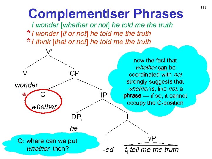 Complementiser Phrases I wonder [whether or not] he told me the truth * I
