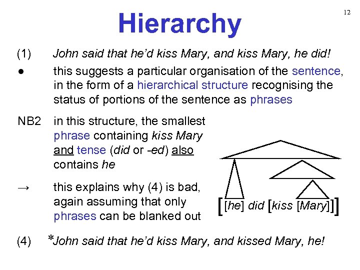 Hierarchy 12 (1) ● John said that he’d kiss Mary, and kiss Mary, he