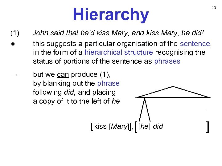 Hierarchy 13 (1) ● John said that he’d kiss Mary, and kiss Mary, he