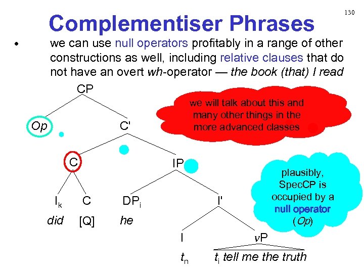 Complementiser Phrases • we can use null operators profitably in a range of other