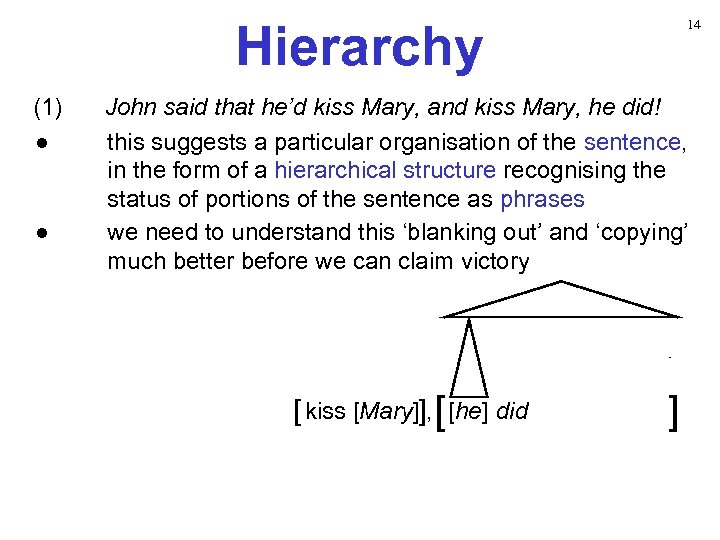 Hierarchy (1) ● ● 14 John said that he’d kiss Mary, and kiss Mary,