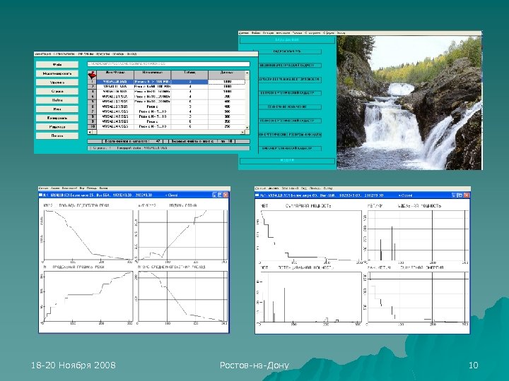 18 -20 Ноября 2008 Ростов-на-Дону 10 