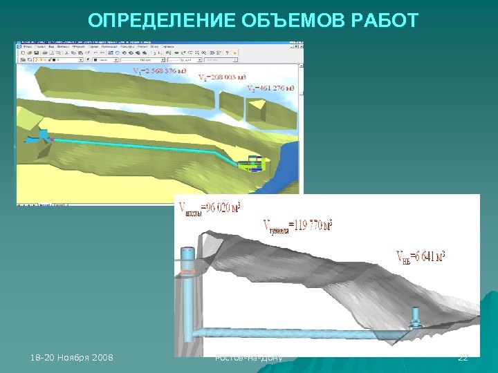 ОПРЕДЕЛЕНИЕ ОБЪЕМОВ РАБОТ 18 -20 Ноября 2008 Ростов-на-Дону 22 