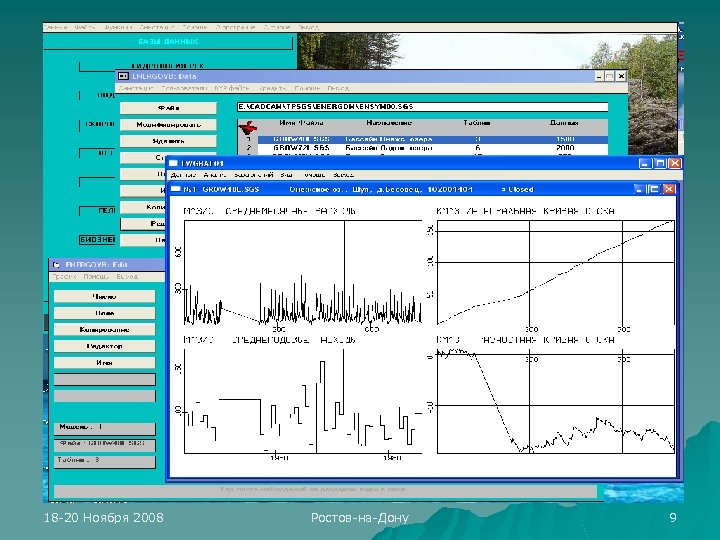 18 -20 Ноября 2008 Ростов-на-Дону 9 