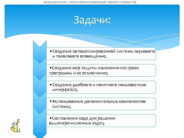 ШКОЛЬНАЯ НАУЧНО – ПРАКТИЧЕСКАЯ КОНФЕРЕНЦИЯ / 2009 -2010 УЧЕБНЫЙ ГОД Задачи: • Создание автоматизированной