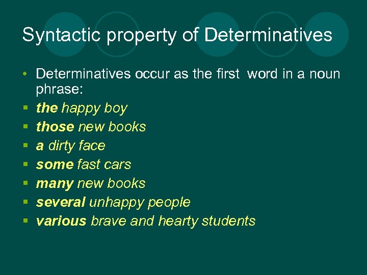 Syntactic property of Determinatives • Determinatives occur as the first word in a noun