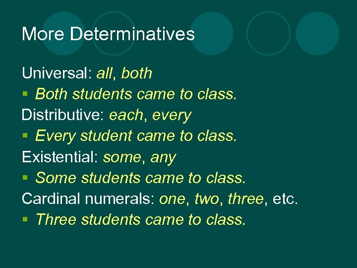 More Determinatives Universal: all, both § Both students came to class. Distributive: each, every