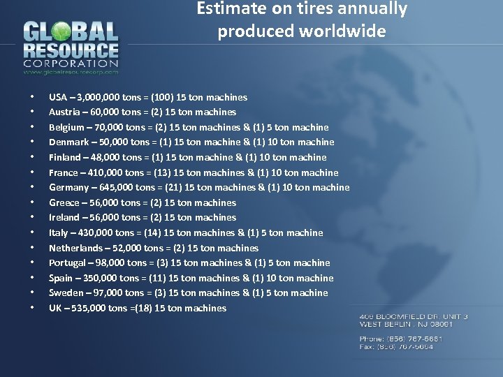 Estimate on tires annually produced worldwide • • • • USA – 3, 000