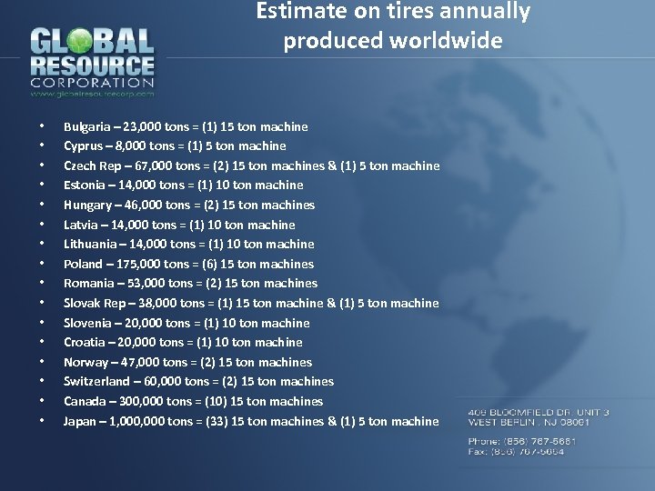 Estimate on tires annually produced worldwide • • • • Bulgaria – 23, 000