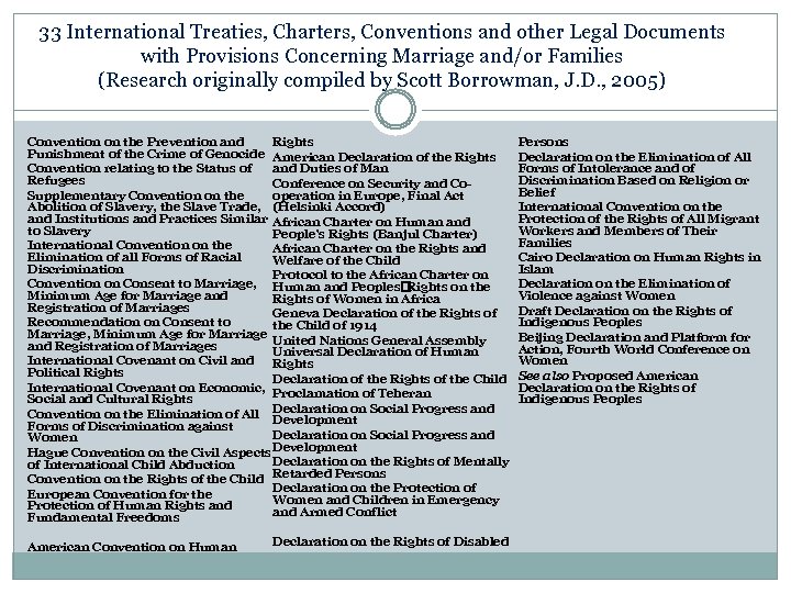 33 International Treaties, Charters, Conventions and other Legal Documents with Provisions Concerning Marriage and/or