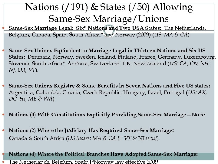 Nations (/191) & States (/50) Allowing Same-Sex Marriage/Unions Same-Sex Marriage Legal: Six* Nations and
