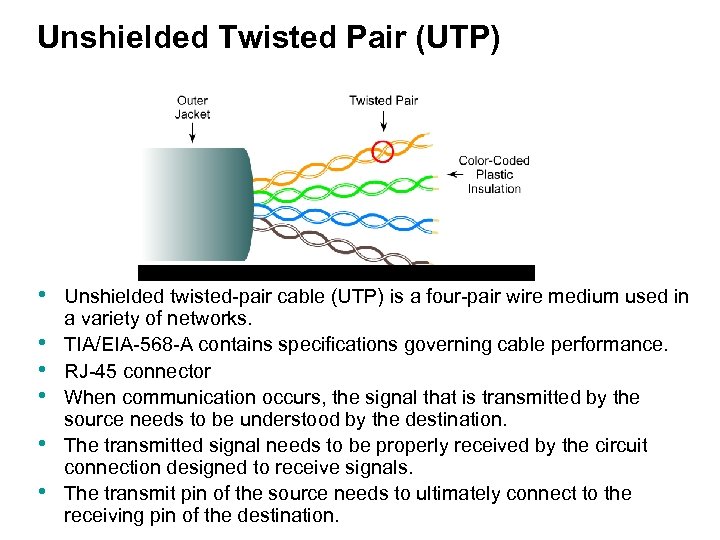 Unshielded Twisted Pair (UTP) • • • Unshielded twisted-pair cable (UTP) is a four-pair