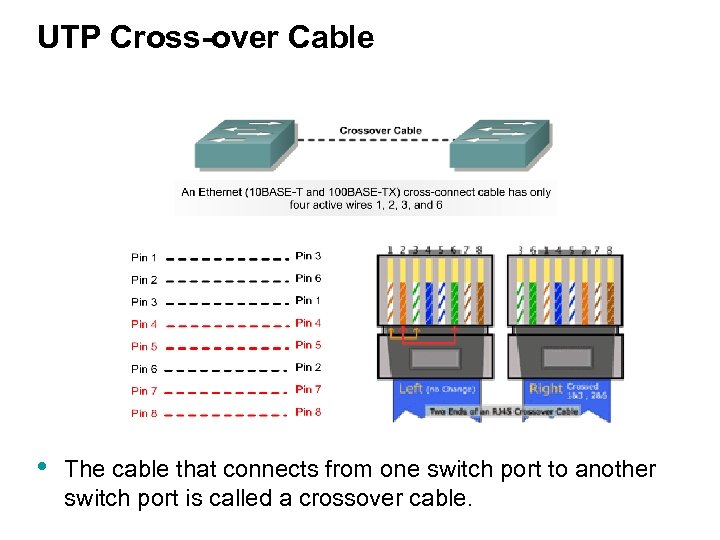 UTP Cross-over Cable • The cable that connects from one switch port to another