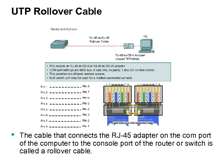 UTP Rollover Cable • The cable that connects the RJ-45 adapter on the com